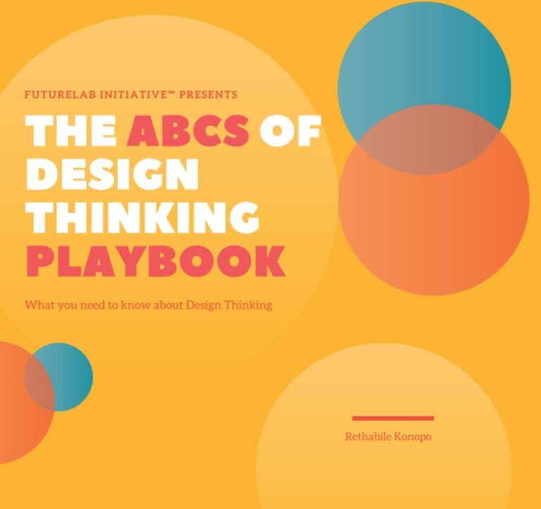 abc design thinking